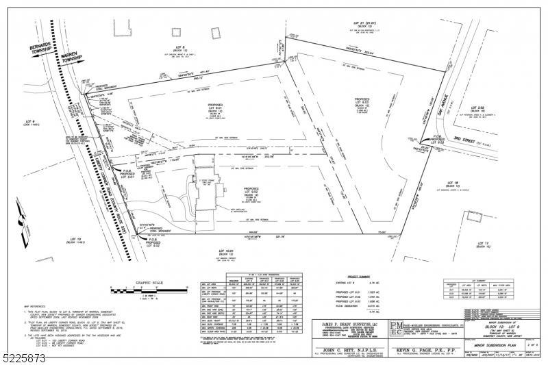 5 OAK AVE, Warren Twp. NJ 07059 Land For Sale  MLS# 3848162