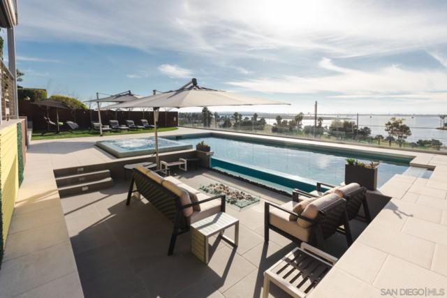 3040 Mcgraw St, San Diego CA 92117 for Sale