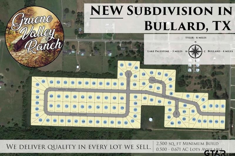 12311 Madison Crossing, Bullard, TX 75757 for Sale