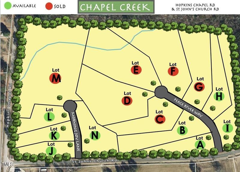 Zebulon, Wake County, NC Undeveloped Land, Homesites for sale Property ID: 418527552