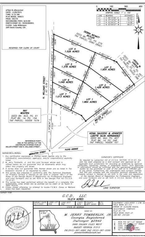 Hazlehurst, Jeff Davis County, GA Undeveloped Land for sale Property ID: 418861263